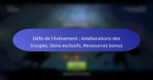 Read more about the article Défis de l’événement : Améliorations des troupes, Skins exclusifs, Ressources bonus